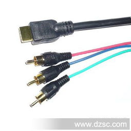 HDMI線全解析 從Mini到扁平，電腦連接線的選擇指南